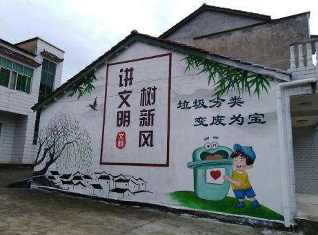 大渡口墙绘是现在流行的墙体广告