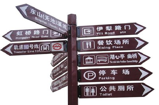 大渡口标牌的基本功能。
