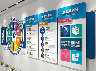 大渡口企业文化墙内容对员工有什么影响？